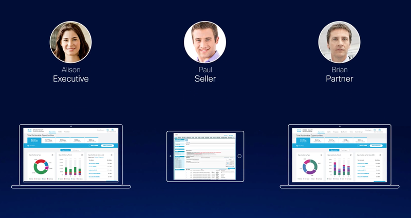 This image showcases a still from a video our team produced in order to tell the story of the Sales Team from start to finish, including the 3 major personas involved.